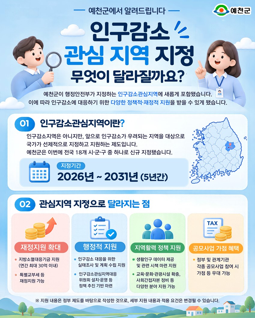 1.예천군, ‘인구감소관심지역’ 신규 지정! 무엇이 달라질까요?